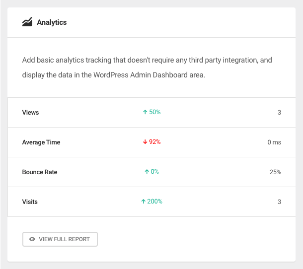 Analytics summary data in WPMU DEV Dashboard