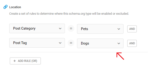 AND condition division