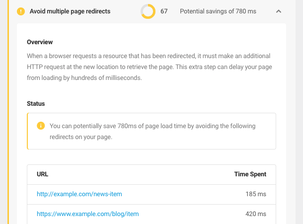 avoid multiple page redirects audit