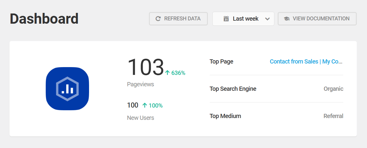 Beehive dashboard