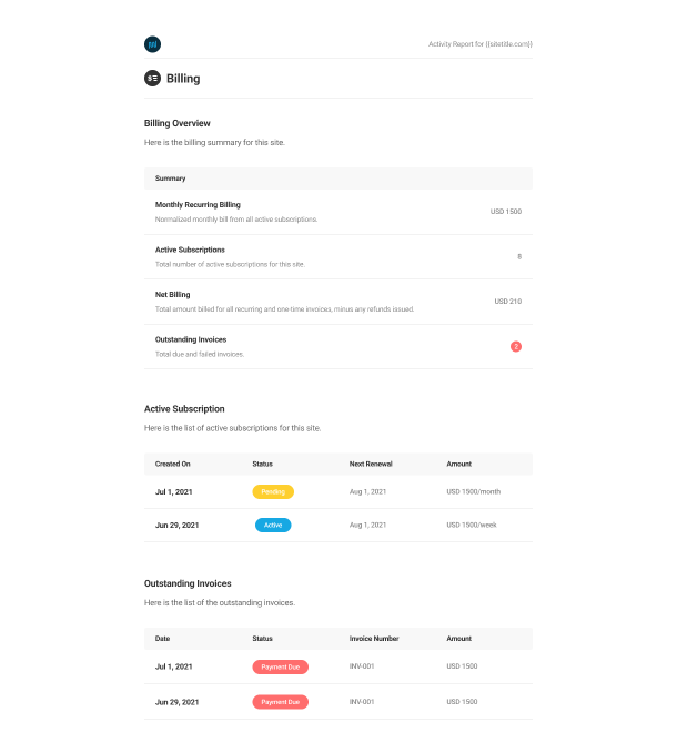 Site billing in site reports