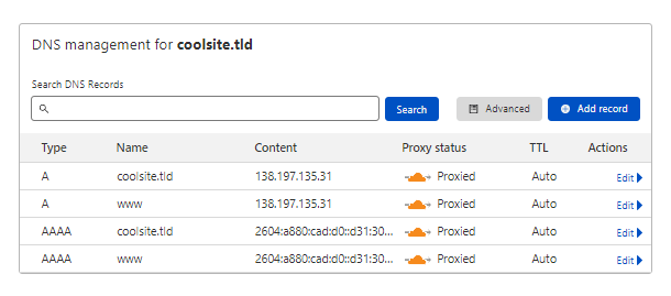 Cloudflare DNS records proxied