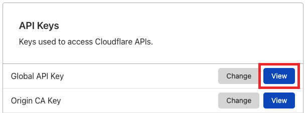 View Cloudflare global API key