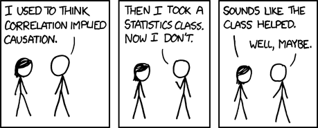 Correlation != causation