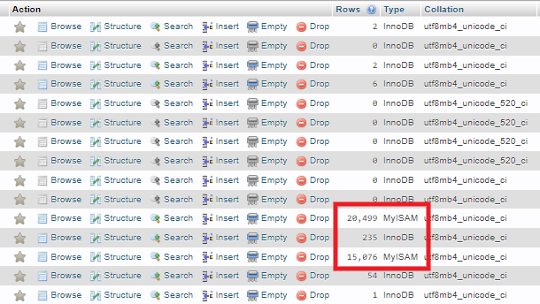 Locating tables using MyISAM in phpMyAdmin