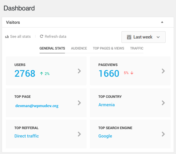 DB-widget-with-stats