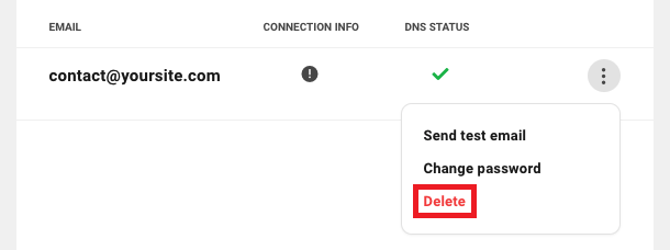 Allows the user to remove an existing email account from a site.