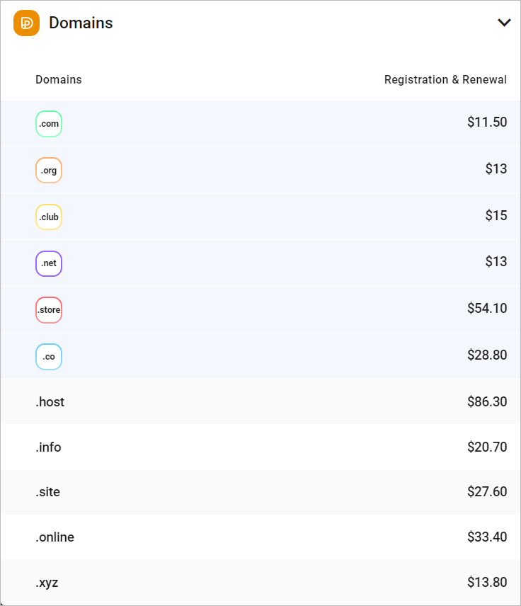 WPMU DEV Domains
