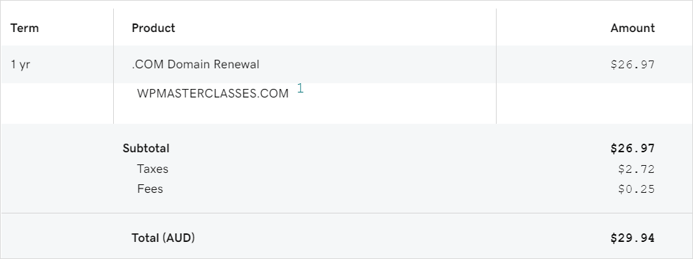 Domain renewal pricing - .com