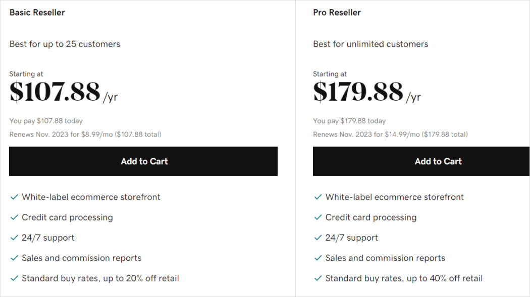 Domain Reselling - GoDaddy.