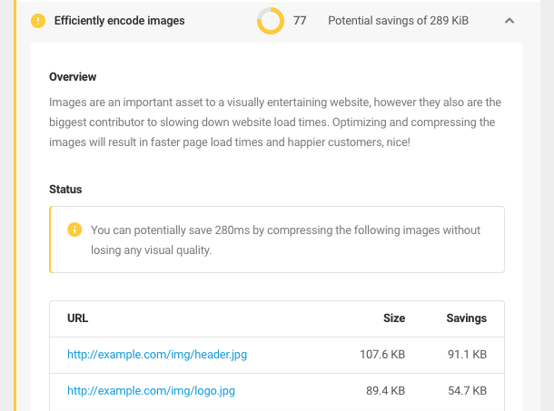 efficiently encode images audit