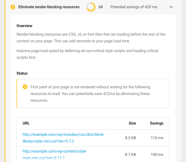 eliminate render blocking resources audit