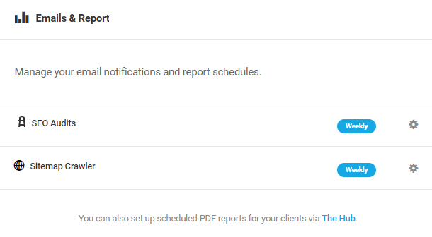 Emails and report widget on the dashboard