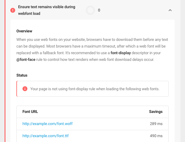 ensure text remains visible during webfont load' audit