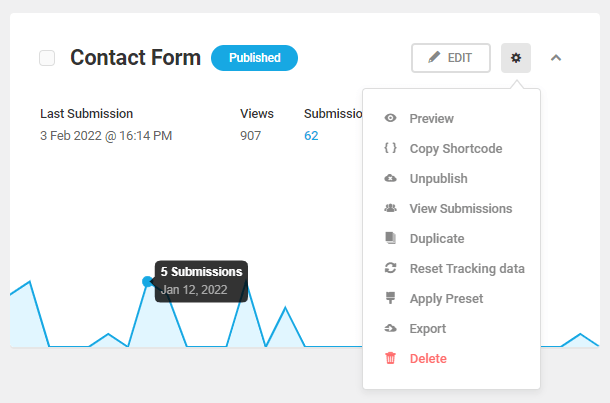 Form options in Forminator