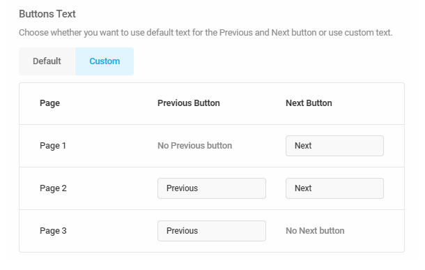 Customize the navigation button text for each page break in a Forminator form