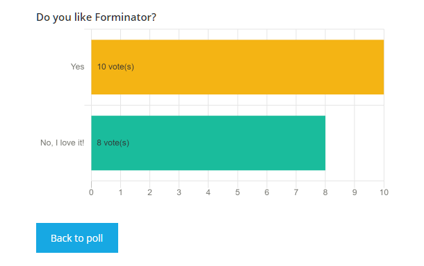 Display Forminator poll results as a bar graph