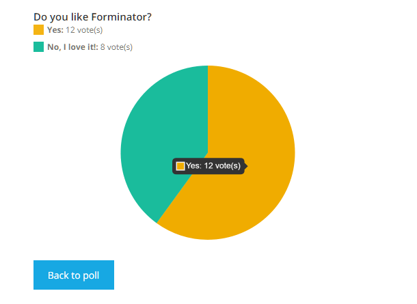 Display Forminator poll results as a pie chart