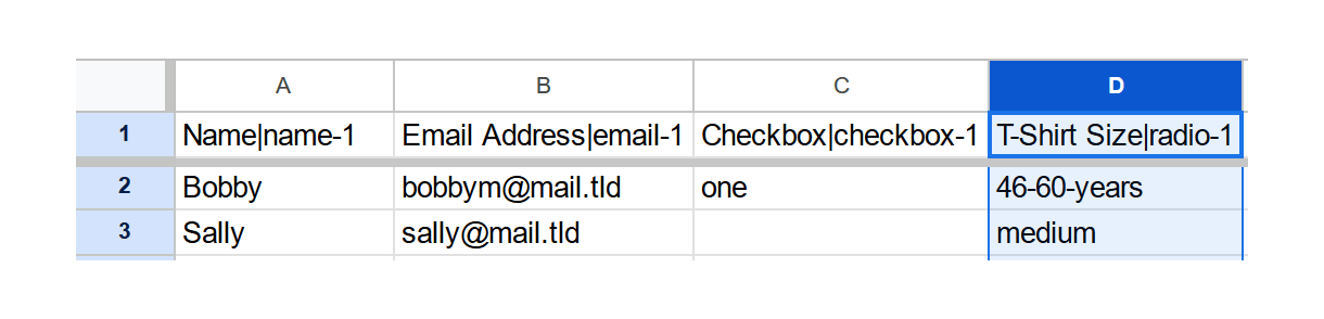 Data from multiple forms in a single sheet