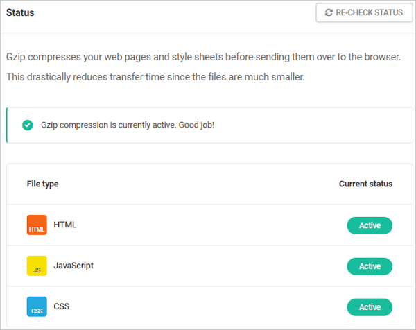 Gzip compression.