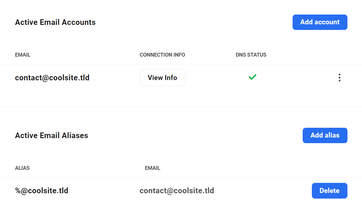 Active email aliases in the Hub