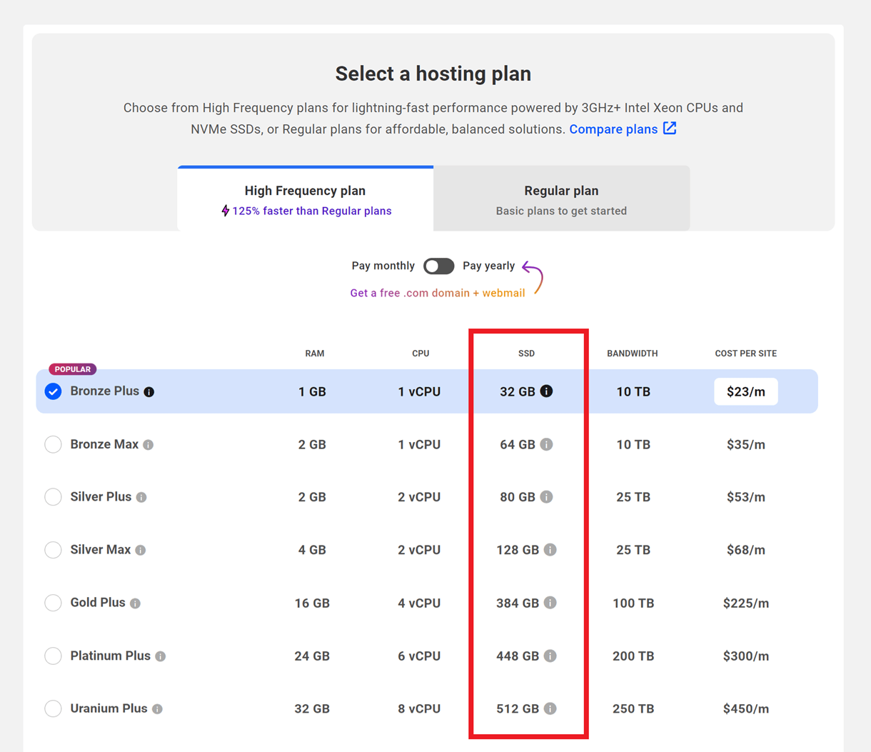 hosting plan ssd