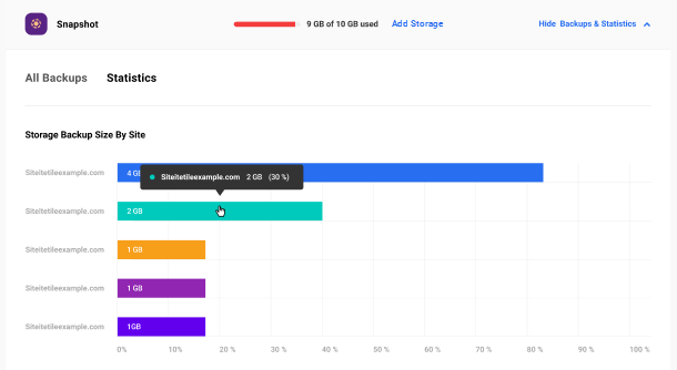 Snapshot backups shown on your Account page
