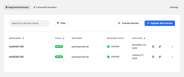 List of registered domains in the Hub