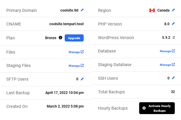 Hosting information