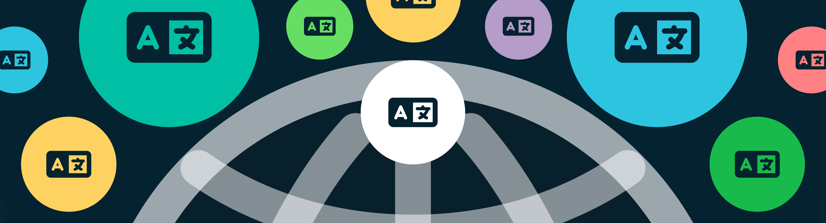 More Labels & Languages