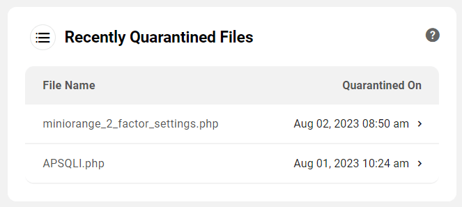 The Hub - Quarantined Files widgets