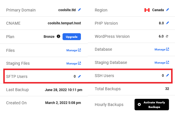 SFTP and SSH users for a hosted site