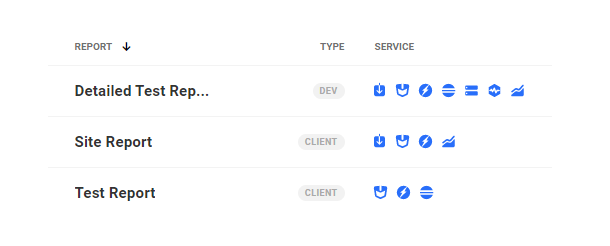 Services included in report