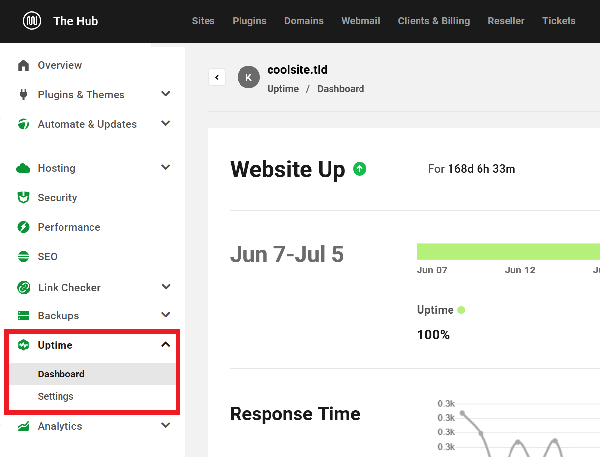 Uptime dashboard in the Hub