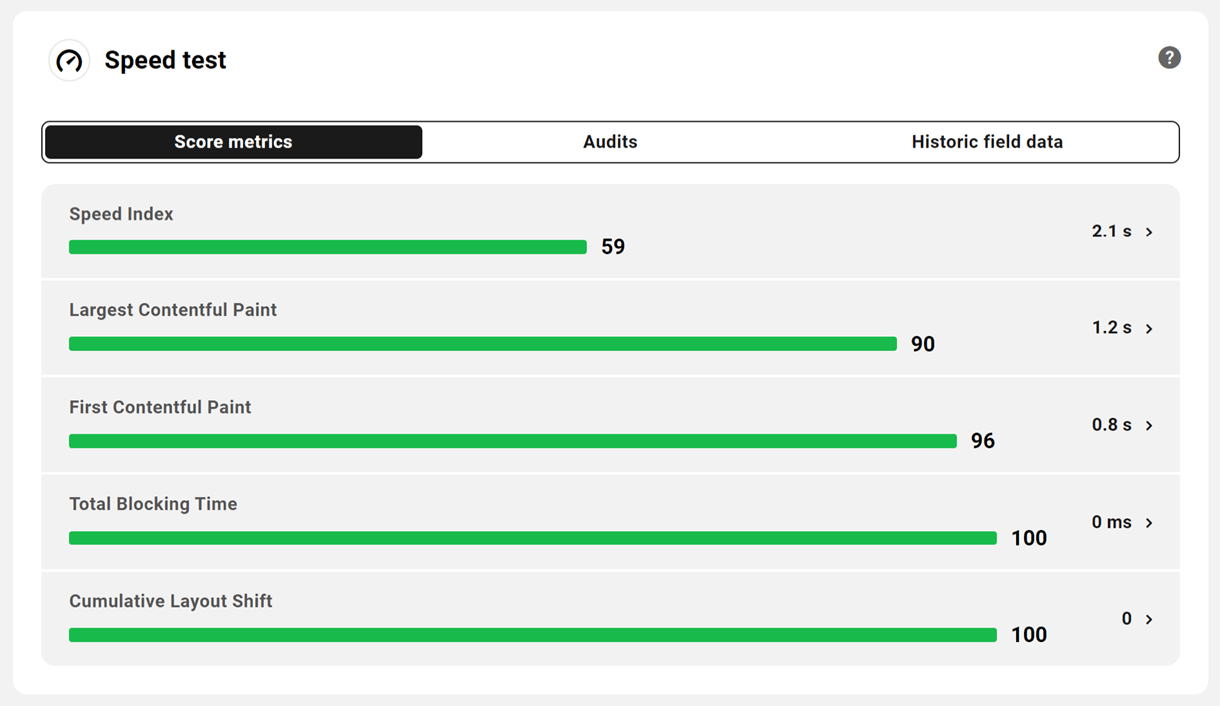 hub speed test metrics