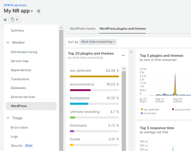 View WordPress data in New Relic account