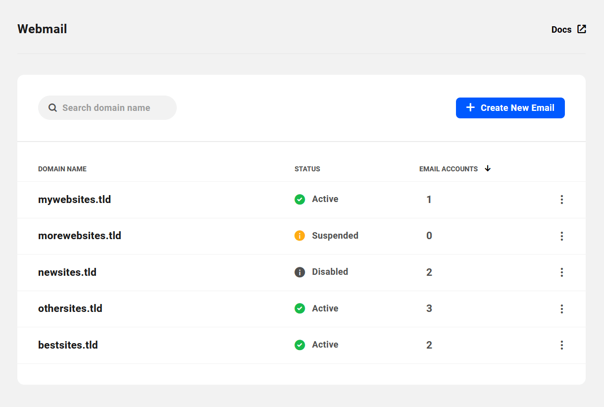 Webmail overview screen in the Hub