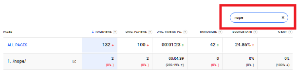 Hub2 Analytics page details search
