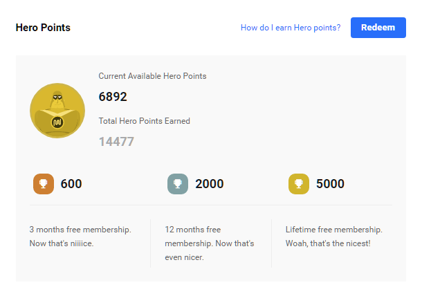 Hub2 Community Hero points
