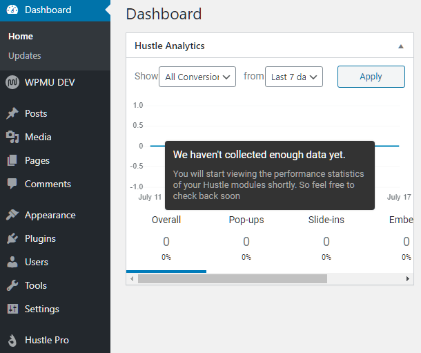 Hustle analytics tracking widget in wp-admin Dashboard