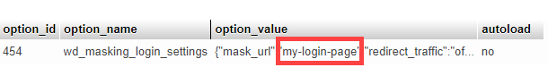 Mask URL slug in the database