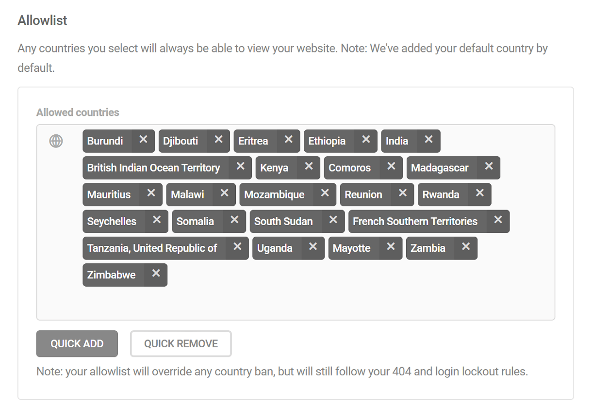 Selected countries list