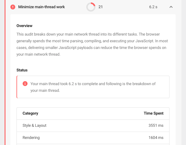 'minimize main thread work' audit