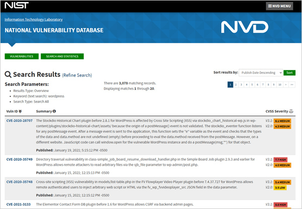 National Vulnerability Database