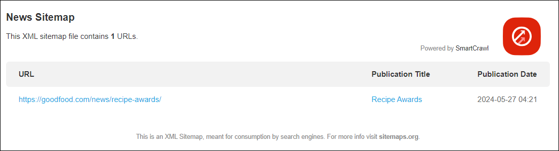 SmartCrawl Google News Sitemap Feed