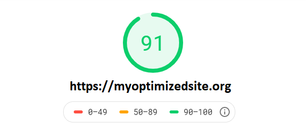 Google PageSpeed score