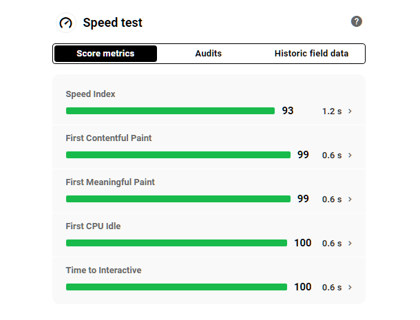 performance-overview-speed-metrics