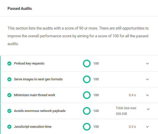 Performance Test passed audits