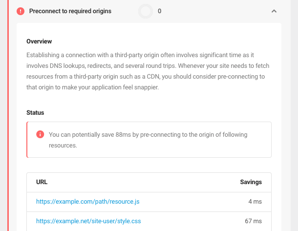 preconnect to required origins audit