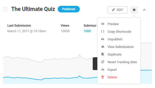 Admin options for quizzes